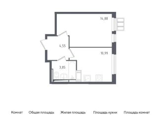1-ком. квартира на продажу, 34.3 м2, Московская область, жилой комплекс Горки Парк, к3.1