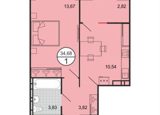 Продажа 1-комнатной квартиры, 34.7 м2, Краснодар