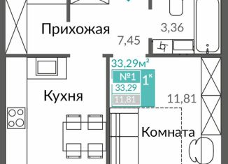 Продажа 1-ком. квартиры, 33.3 м2, Симферополь, Киевский район