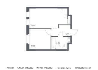 1-комнатная квартира на продажу, 37.2 м2, Санкт-Петербург