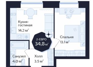 Продается 2-комнатная квартира, 34.8 м2, Тюмень, Центральный округ