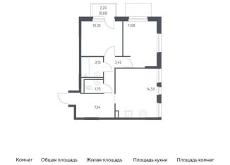 Продажа двухкомнатной квартиры, 51.9 м2, деревня Новосаратовка
