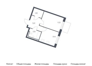 1-ком. квартира на продажу, 32 м2, Ленинградская область