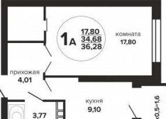 Продажа 1-комнатной квартиры, 36.3 м2, Краснодар, Российская улица, 257/7лит1, Российская улица