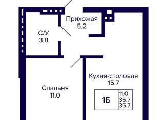 Однокомнатная квартира на продажу, 35.7 м2, Новосибирская область