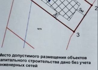 Земельный участок на продажу, 6.3 сот., Добровское сельское поселение