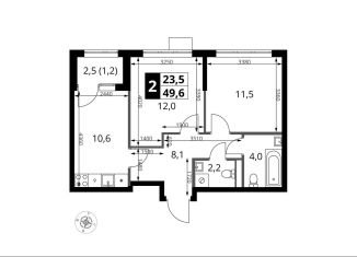 Продается 2-комнатная квартира, 49.6 м2, Москва, жилой комплекс 1-й Ясеневский, 2