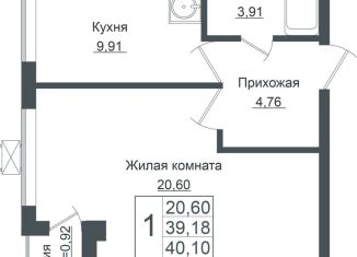 Продается однокомнатная квартира, 40.1 м2, Краснодар