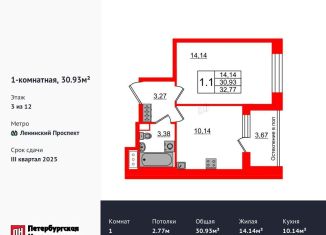 1-комнатная квартира на продажу, 30.9 м2, Санкт-Петербург, муниципальный округ Новоизмайловское