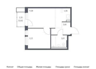 Продам однокомнатную квартиру, 33.5 м2, Московская область