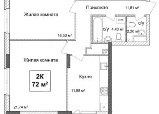 Продам 2-комнатную квартиру, 72 м2, Нижний Новгород, метро Горьковская