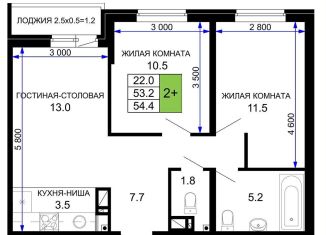 Двухкомнатная квартира на продажу, 54.4 м2, Краснодарский край, улица Лётчика Позднякова, 2к1