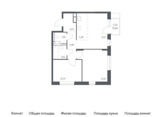 Продам 2-комнатную квартиру, 55.7 м2, Московская область, жилой комплекс Прибрежный Парк, 9.2