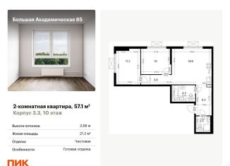 Продажа двухкомнатной квартиры, 57.1 м2, Москва, САО, жилой комплекс Большая Академическая 85, к3.3