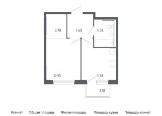 1-ком. квартира на продажу, 33.5 м2, Тюмень, жилой комплекс Чаркова 72, 1.3