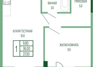 Однокомнатная квартира на продажу, 37 м2, Краснодарский край