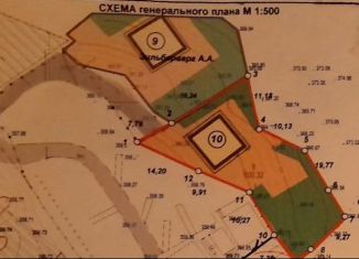 Продается участок, 5 сот., посёлок городского типа Симеиз
