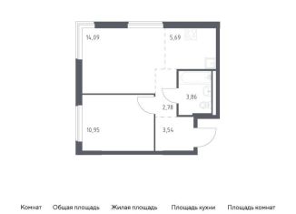 Продаю 1-комнатную квартиру, 40.9 м2, Московская область