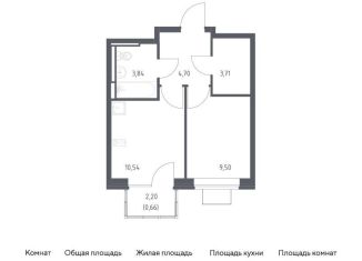 Продается однокомнатная квартира, 33 м2, Московская область