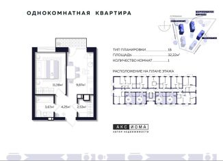 Однокомнатная квартира на продажу, 32.5 м2, Астрахань, Тихореченская улица, 76