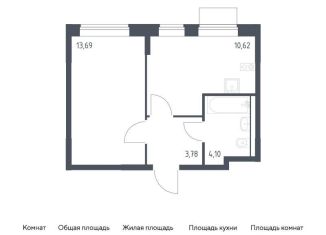 1-комнатная квартира на продажу, 32.2 м2, Москва, станция Курьяново, жилой комплекс Квартал Домашний, 1