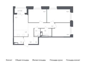 3-комнатная квартира на продажу, 82 м2, Московская область, жилой комплекс Заречье Парк, к3.1