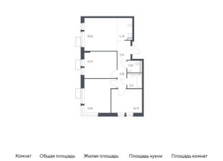 Продаю 3-комнатную квартиру, 71 м2, Московская область, жилой комплекс Егорово Парк, к3.2