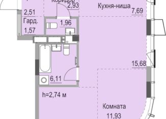 Продажа квартиры студии, 64.6 м2, Ижевск, улица Лихвинцева, 17