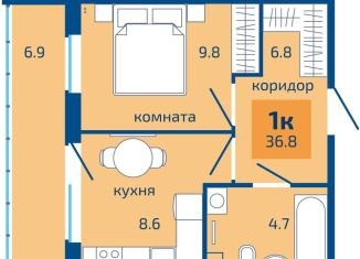 Продам однокомнатную квартиру, 36.8 м2, Пермь, Мотовилихинский район