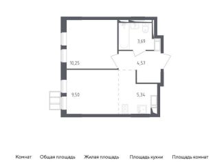 Продам 1-комнатную квартиру, 33.4 м2, Московская область, жилой комплекс Горки Парк, 8.2