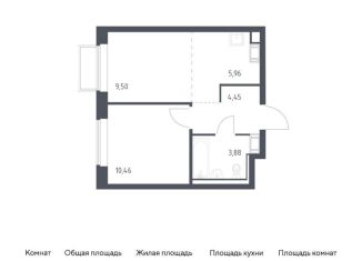 Продажа однокомнатной квартиры, 34.3 м2, Московская область, жилой комплекс Томилино Парк, к6.1