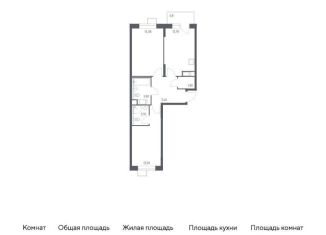 Продается 2-ком. квартира, 56.7 м2, Москва, жилой комплекс Цветочные Поляны Экопарк, к6