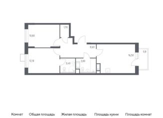 Продается 2-комнатная квартира, 57.7 м2, Москва, жилой комплекс Цветочные Поляны Экопарк, к6