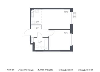 Продажа 1-комнатной квартиры, 35.7 м2, деревня Мисайлово, микрорайон Пригород Лесное, к5.2