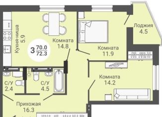 Продам 3-комнатную квартиру, 72.3 м2, Новосибирск, ЖК На Петухова