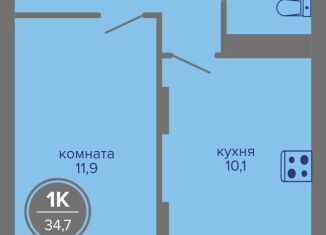 Продаю 1-комнатную квартиру, 34.7 м2, Пермь, шоссе Космонавтов, 309А, Индустриальный район