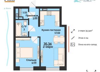 Продается двухкомнатная квартира, 35.3 м2, Ульяновск