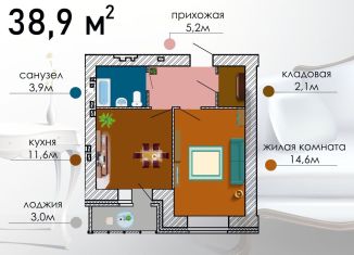Продаю 1-комнатную квартиру, 38.9 м2, Воронежская область