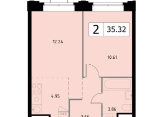 2-комнатная квартира на продажу, 35.3 м2, Одинцово