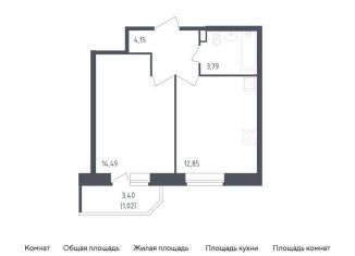 Продается 1-ком. квартира, 36.3 м2, Санкт-Петербург, жилой комплекс Живи в Рыбацком, 5, муниципальный округ Рыбацкое