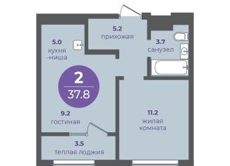 Продажа двухкомнатной квартиры, 37.8 м2, Красноярск, улица Кутузова, 1