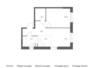 Продается 1-комнатная квартира, 41.9 м2, деревня Столбово, жилой комплекс Эко Бунино, 14.2