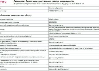 Продажа участка, 36 сот., поселок Новое Токсово, Парковая улица