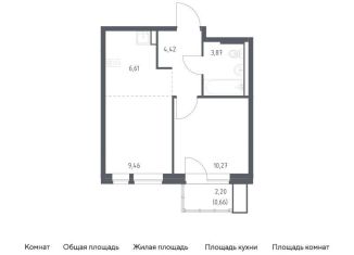 Продажа 1-ком. квартиры, 35.3 м2, Балашиха, жилой комплекс Квартал Авиаторов, к8