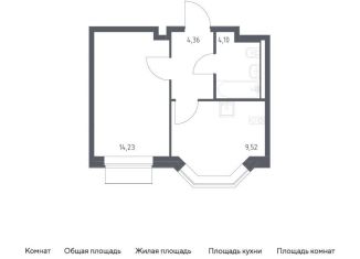 Продам однокомнатную квартиру, 32.2 м2, Москва, жилой комплекс Квартал Домашний, 2, ЮВАО