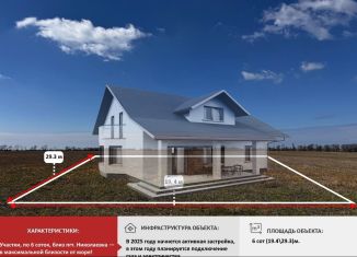 Продажа земельного участка, 6 сот., поселок городского типа Николаевка, Звёздная улица