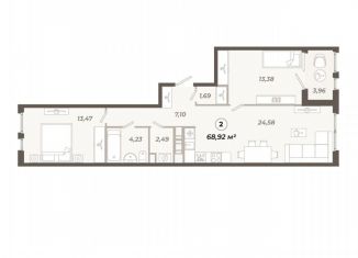 Продам двухкомнатную квартиру, 68.9 м2, Санкт-Петербург, улица Коли Томчака, 21У, Московский район