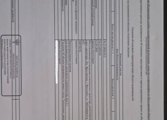 Продажа земельного участка, 4.5 сот., Ярославль, 6-я Забелицкая улица, 35