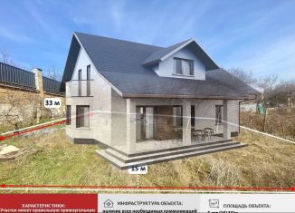 Продается участок, 5 сот., посёлок городского типа Молодёжное, Мирная улица