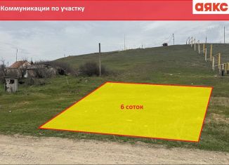 Земельный участок на продажу, 18 сот., село Доброе